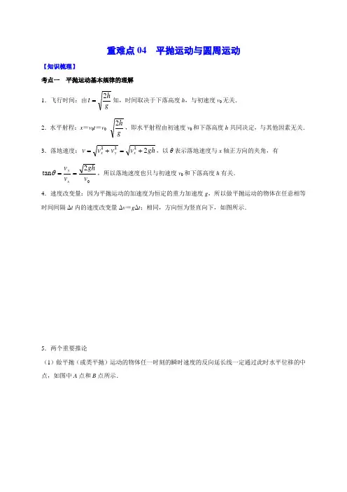 2020高考物理重难点04 平抛运动与圆周运动(解析版)