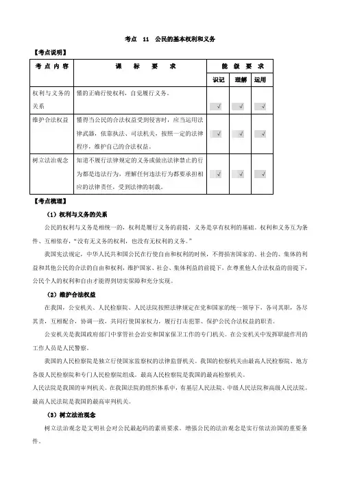 【苏教版】中考政治考点复习11公民的基本权利和义务