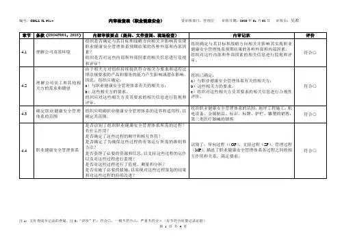ISO45001管理层内部审核检查表