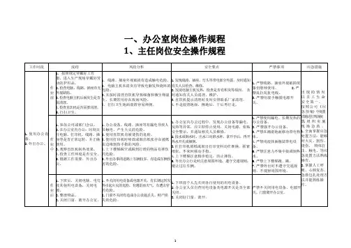 办公室岗位安全操作规程