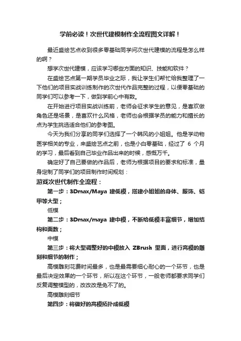 学前必读！次世代建模制作全流程图文详解！