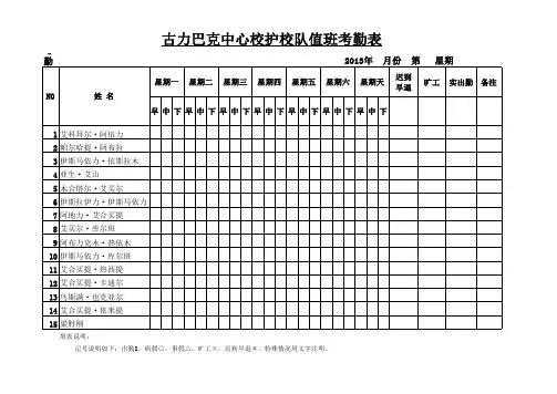 护校队值班考勤表