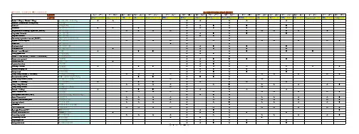 最全橡胶材料耐温耐腐蚀性能数据表.