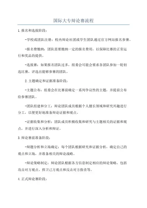 国际大专辩论赛流程
