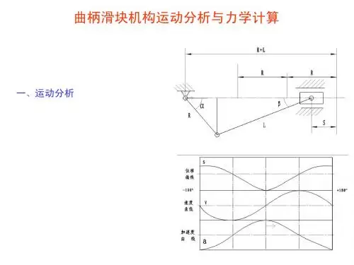 曲柄滑块机构运动分析与力学计算