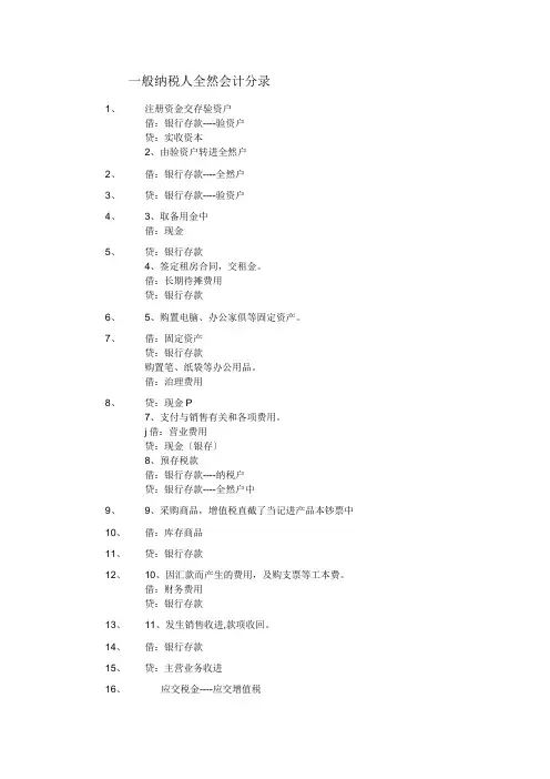 一般纳税人会计分录