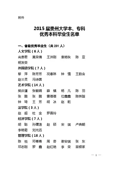 2015届贵州大学本专科省级、校级优秀毕业生名单