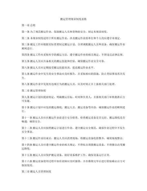 搬运管理规章制度表格