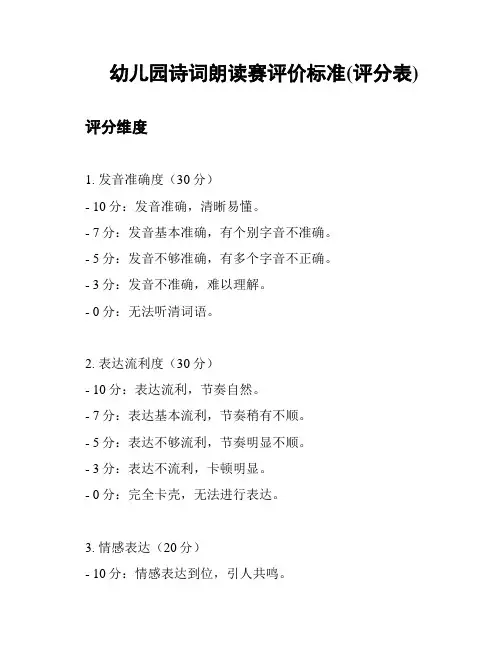 幼儿园诗词朗读赛评价标准(评分表)