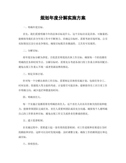 规划年度分解实施方案