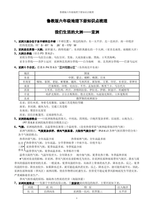 鲁教版六年级地理下册知识点梳理