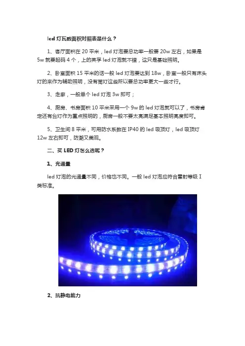 灯光和面积对照表