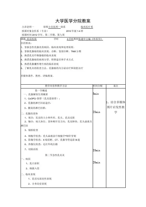 乳房疾病教案