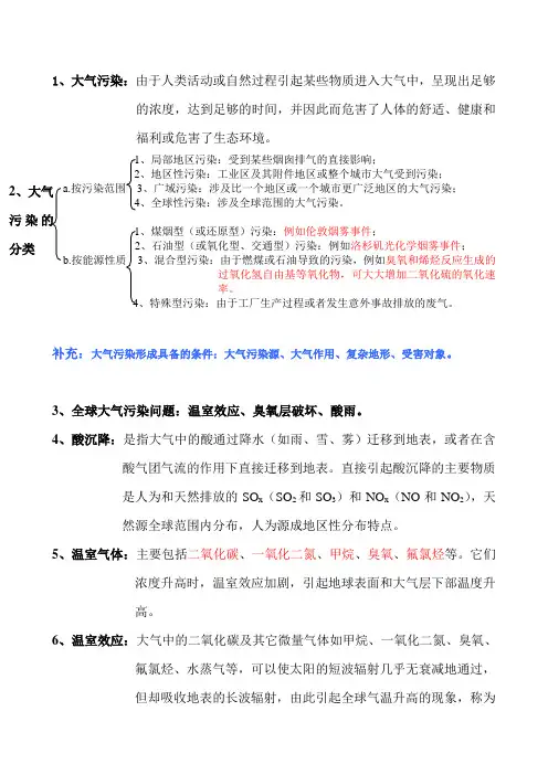 大气污染控制工程第三版期末复习总结