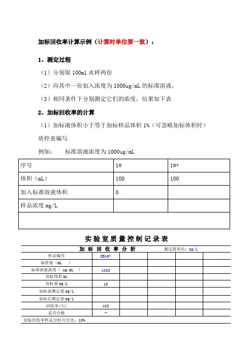 加标回收率计算示例
