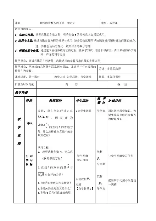 直线的参数方程教案(新的)优秀教案