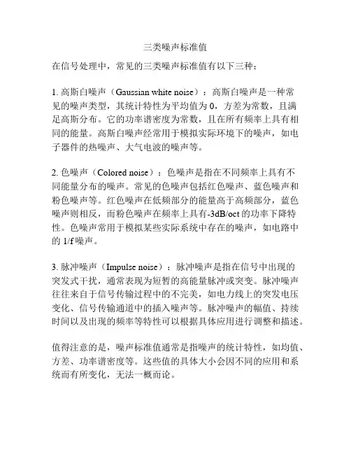 三类噪声标准值