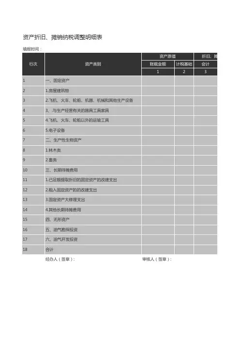 资产折旧摊销纳税调整明细表excel模板