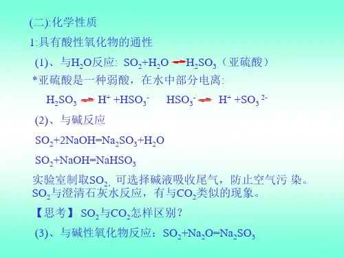 二氧化硫的性质PPT课件