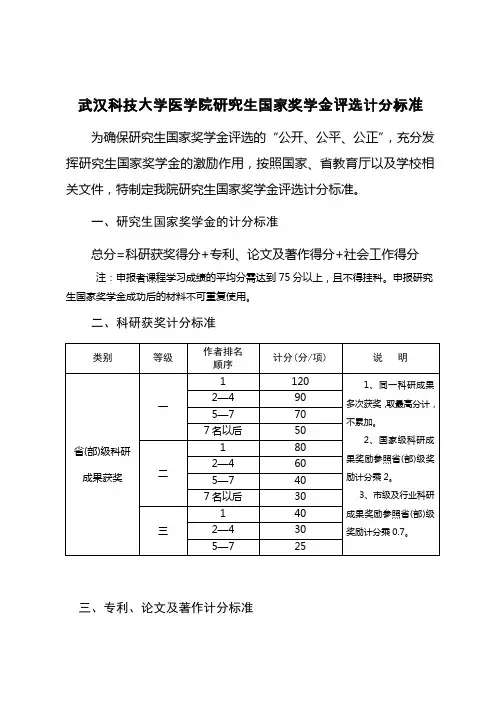 武汉科技大学医学院研究生国家奖学金评选计分标准
