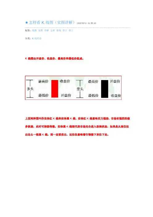 ★怎样看K线图(实图详解)