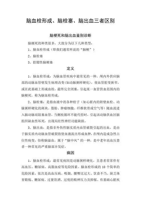 脑血栓形成、脑栓塞、脑出血三者病因、诱因及治疗区别