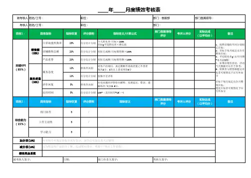 电商客服部月度KPI绩效考核