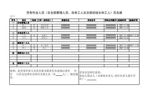 劳务作业人员花名册