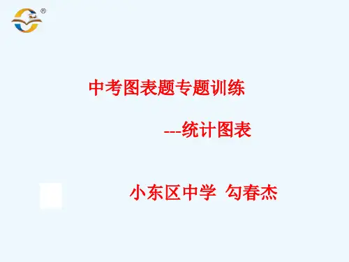 辩论
