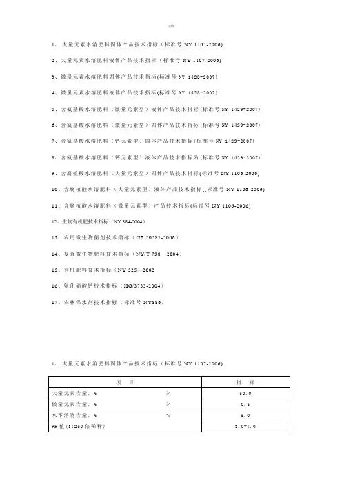 肥料标准