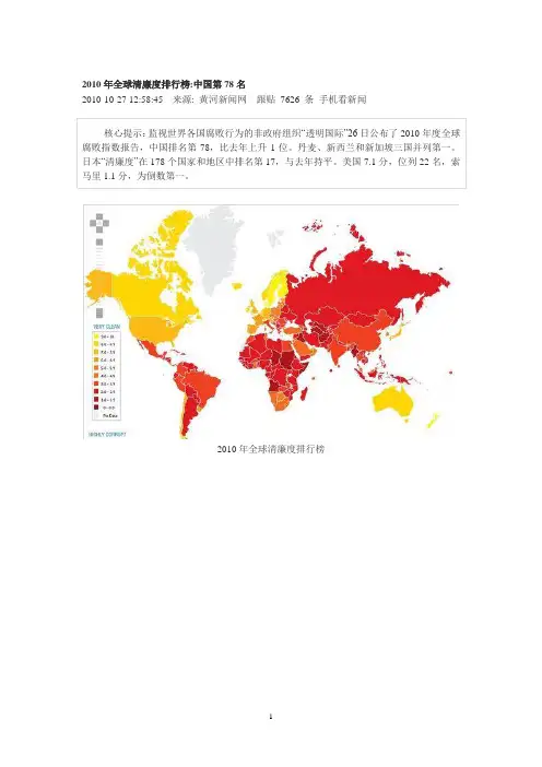 腐败指数