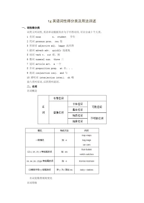 英语词性的分类总结