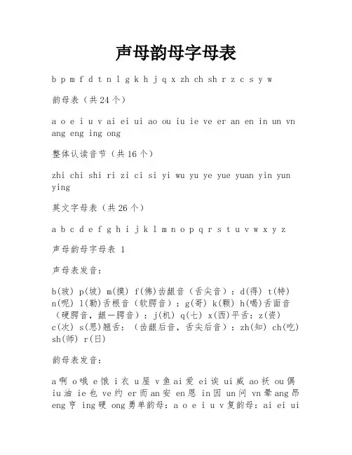 声母韵母字母表