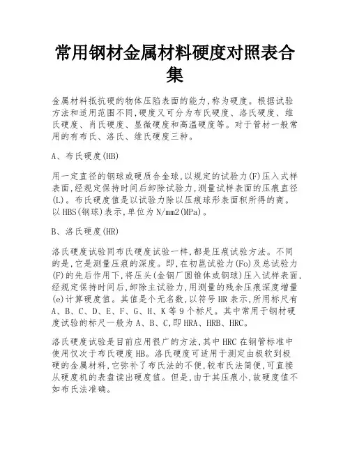 常用钢材金属材料硬度对照表合集 