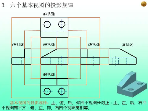 零件的表达方法