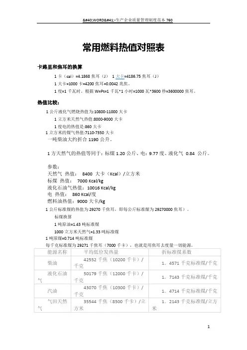 热值对照表