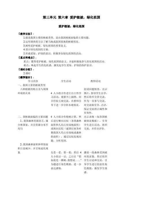 生物人教版七年级上册生物  6.第六章  爱护植被,绿化祖国第六章  爱护植被,绿化祖国