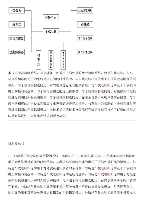 适用于驾驶员的疲劳检测系统的制作流程