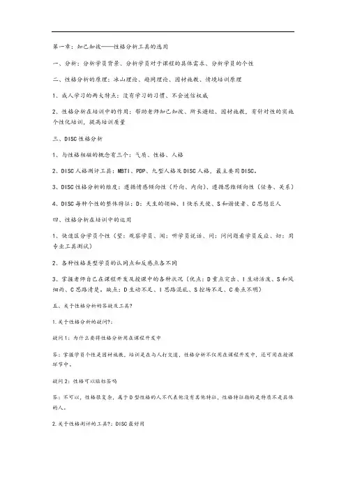 培训师21项技能修炼(上)