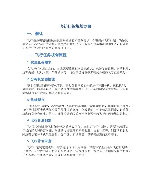 飞行任务规划方案
