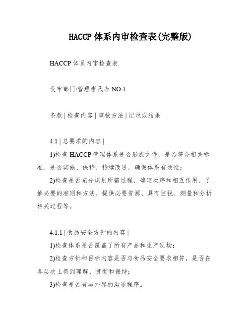 HACCP体系内审检查表(完整版)