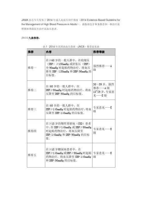 美国高血压指南(中文版)