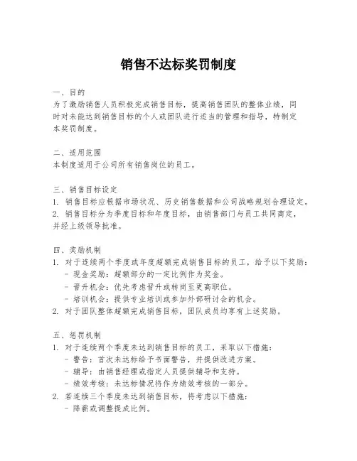 销售不达标奖罚制度