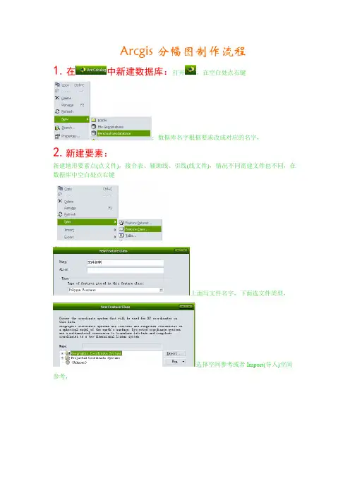 Arcgis分幅图制作流程.