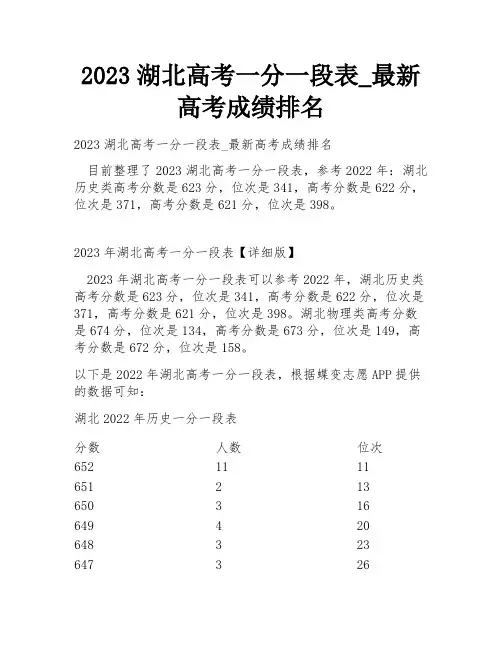 2023湖北高考一分一段表_最新高考成绩排名