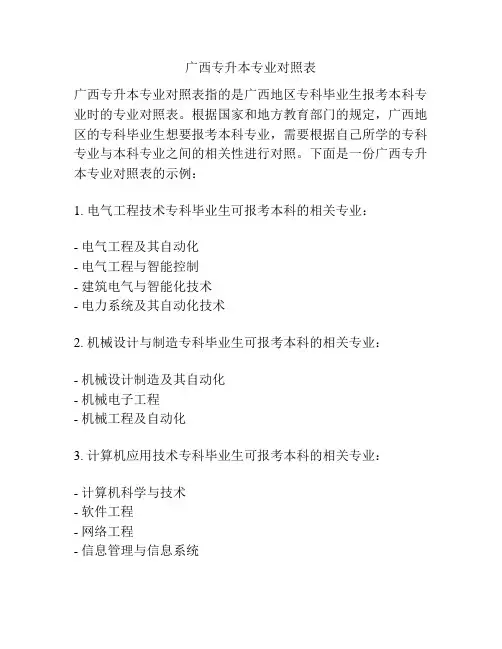 广西专升本专业对照表
