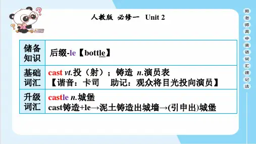Unit+2+Travelling+Around+词汇记高一上学期英语人教版(2019)必修第一册