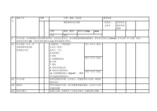 东汽风机维护手册