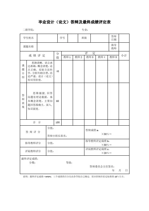 毕业论文答辩及最终成绩评定表