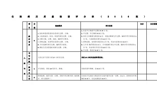 二级医院住院病历质量检查评分表